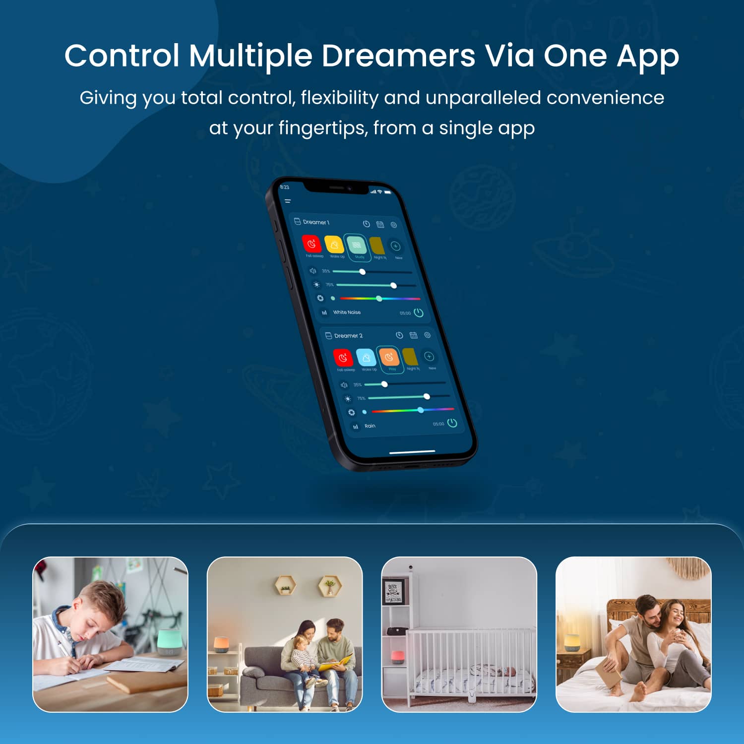 Babysense Dreamer 2.0 & Max View: Complete Baby Sleep & Monitoring Solution - Babysense