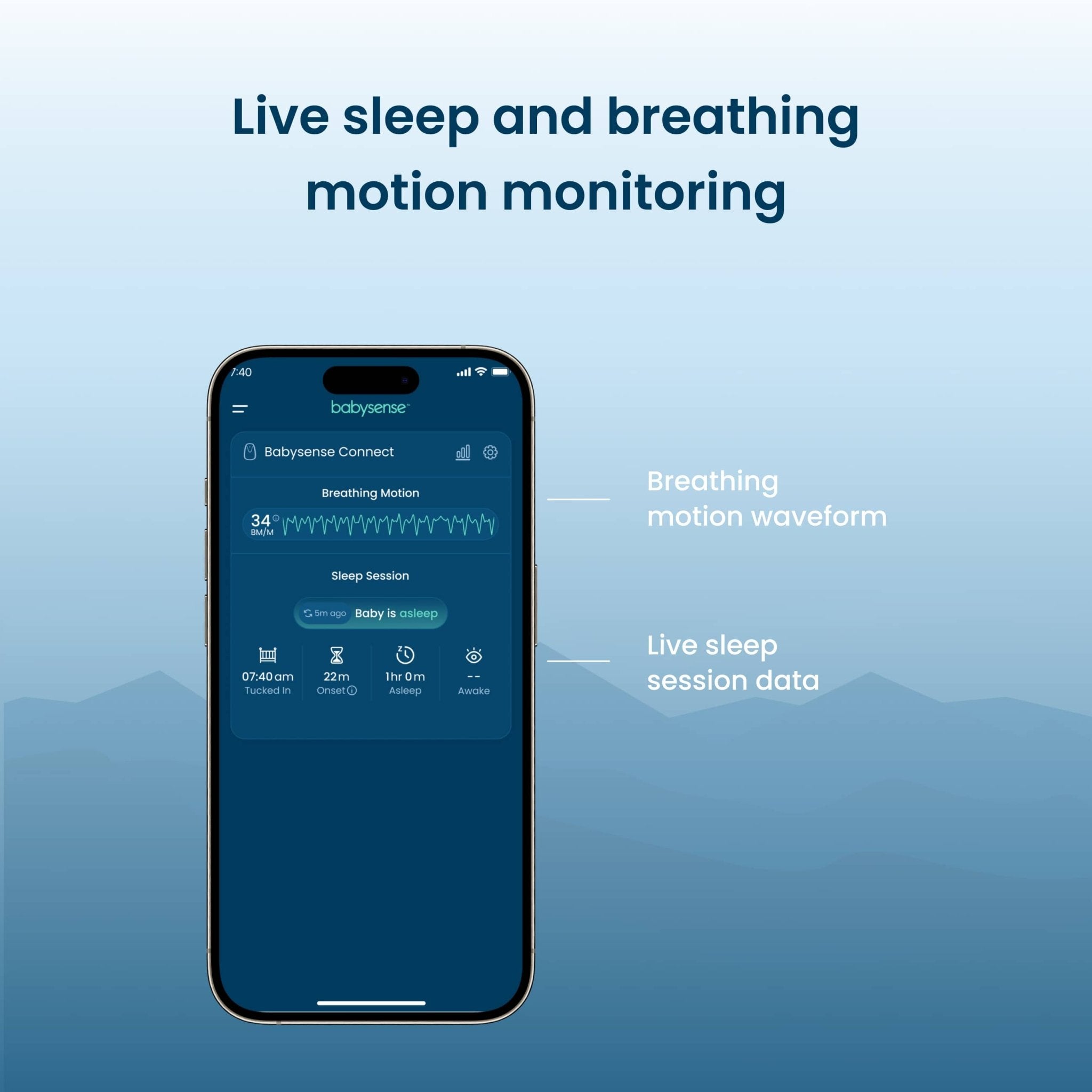 Babysense Total Sleep & Monitoring Solution: 3MP WiFi HD Camera + Baby Breathing Motion Tracking, Both Connected to One App - Babysense